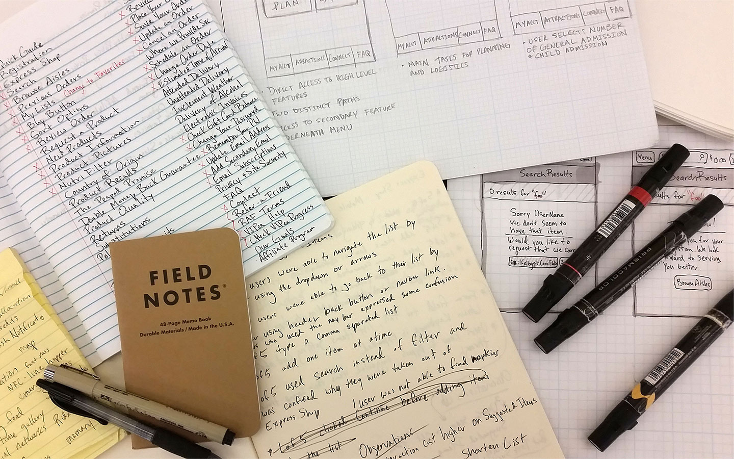 Image of sketches and notes.
