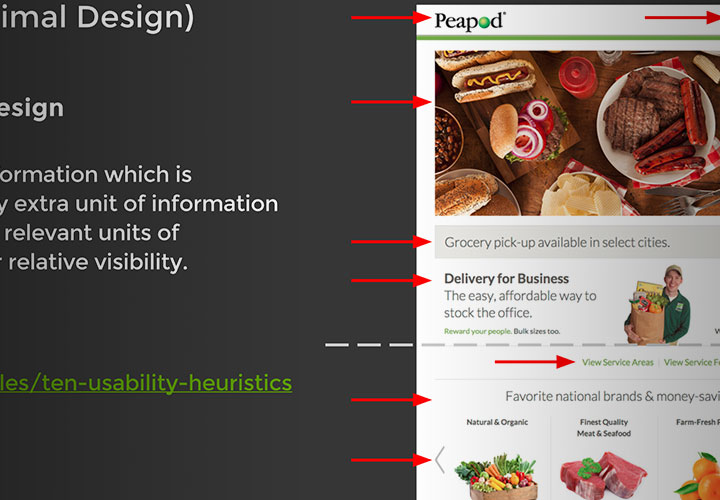 Image of my heuristic evaluation