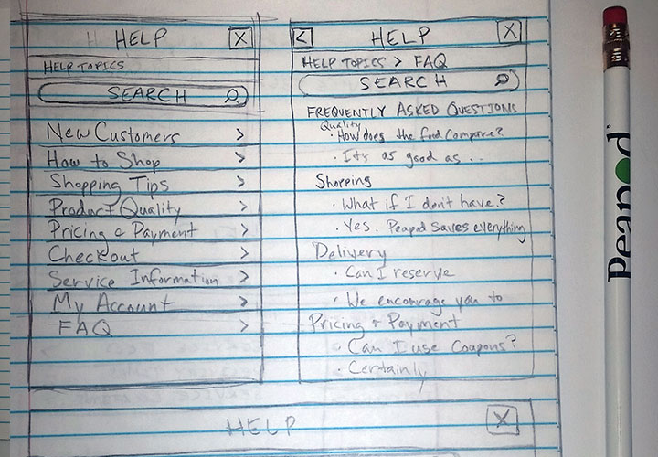 Image of a rough sketch design of the help section