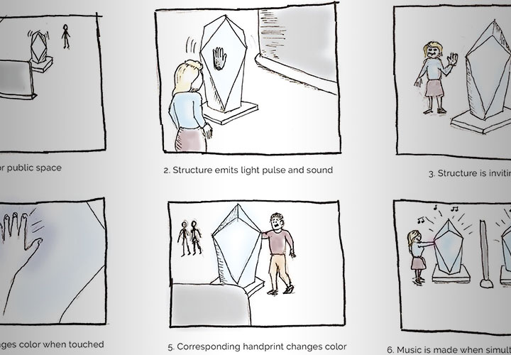 Image of a storyboard