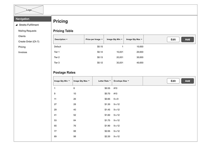 Pricing