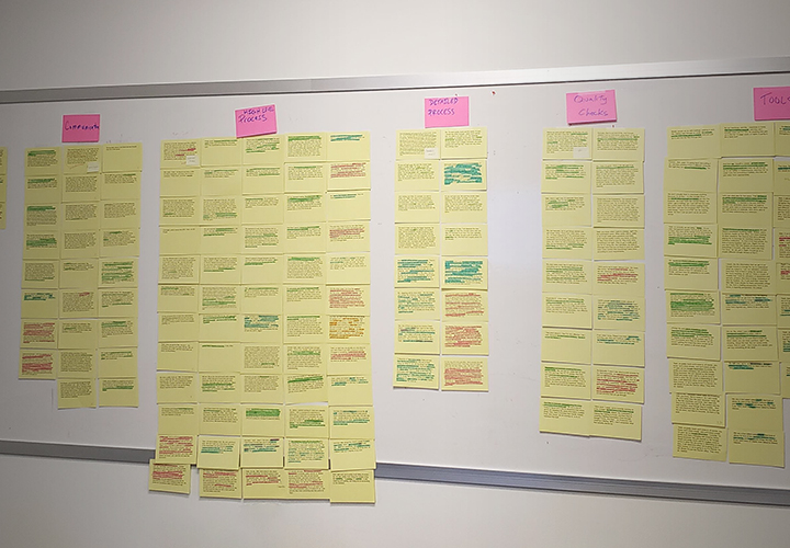 Categories that came out of affinity diagram workshop.